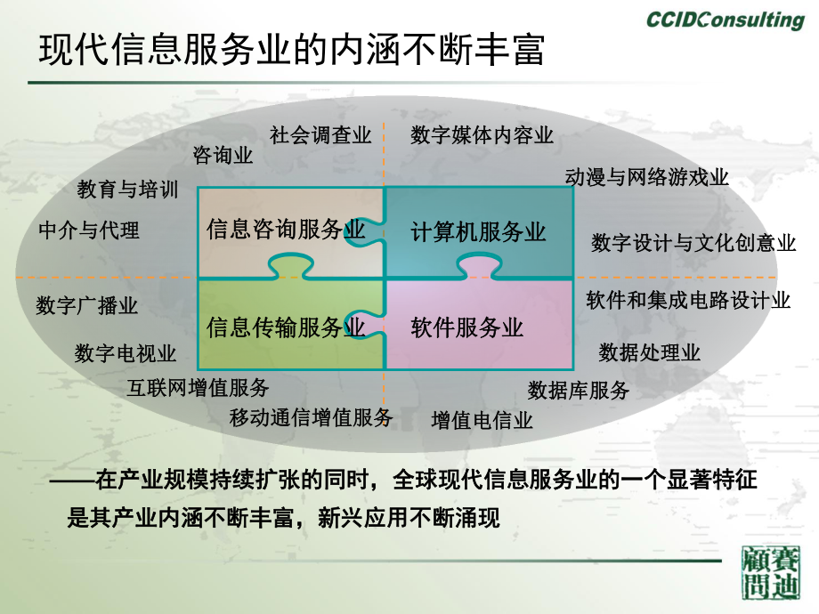 信息服務(wù)業(yè)新動力 電子商務(wù)市場發(fā)展現(xiàn)狀與未來展望——聚焦信息咨詢服務(wù)